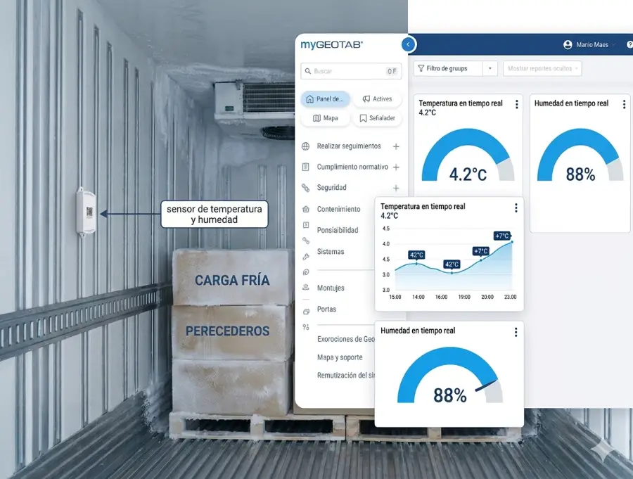 Sensor de temperatura y humedad en carga refrigerada