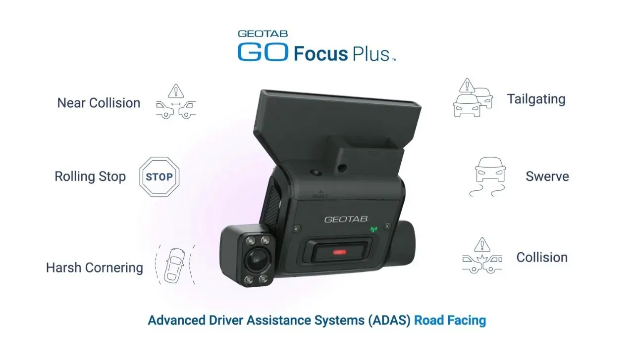 Video de presentación de GO Focus Plus